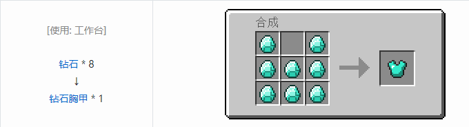 我的世界原版装备合成表大全图片2026