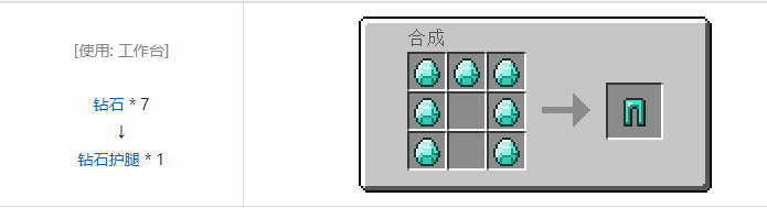 我的世界原版装备合成表大全图片2026