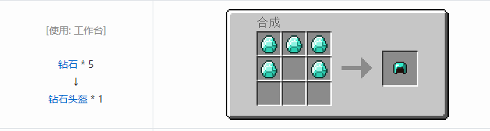 我的世界原版装备合成表大全图片2026