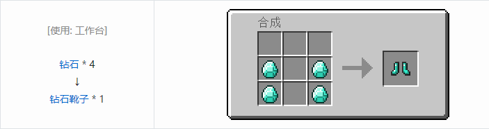 我的世界原版装备合成表大全图片2026