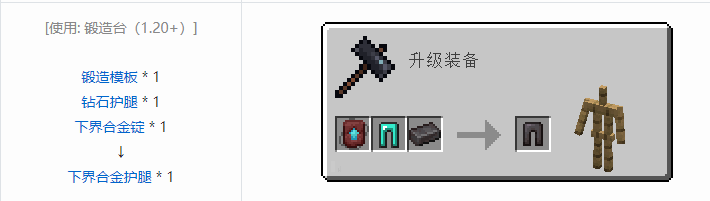 我的世界原版装备合成表大全图片2026