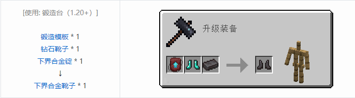 我的世界原版装备合成表大全图片2026