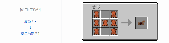 我的世界原版装备合成表大全图片2026