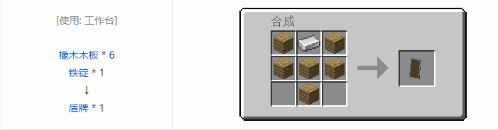 我的世界原版装备合成表大全图片2026