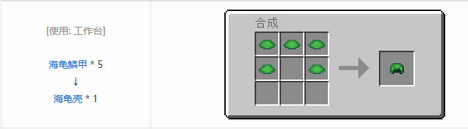 我的世界原版装备合成表大全图片2026