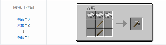 我的世界原版合成表大全图片2026