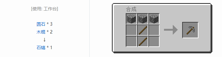 我的世界原版合成表大全图片2026