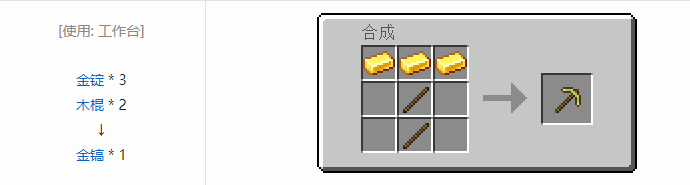 我的世界原版工具合成表大全图片2026