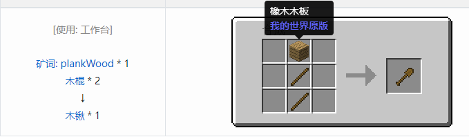 我的世界原版装备合成表大全图片2026