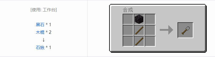 我的世界原版装备合成表大全图片2026