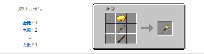 我的世界原版工具合成表大全图片2026