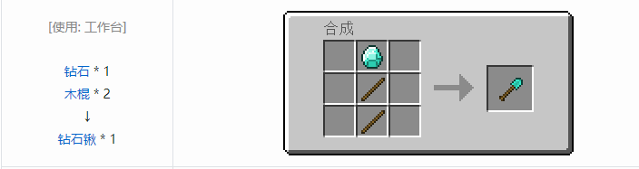 我的世界原版工具合成表大全图片2026