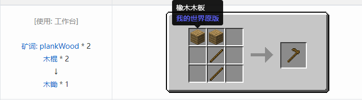我的世界原版工具合成表大全图片2026