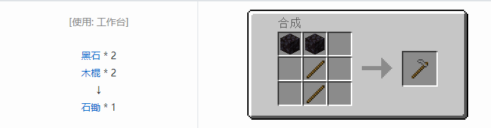 我的世界原版合成表大全图片2026