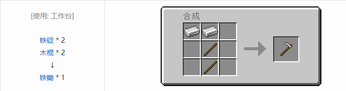 我的世界原版工具合成表大全图片2026