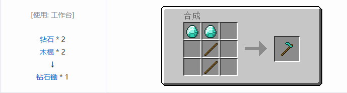 我的世界原版合成表大全图片2026