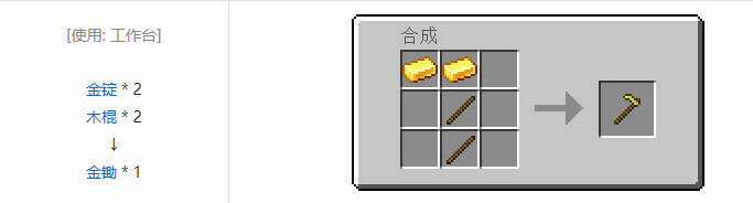 我的世界原版合成表大全图片2026