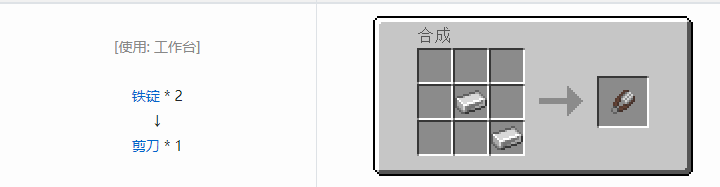 我的世界原版工具合成表大全图片2026