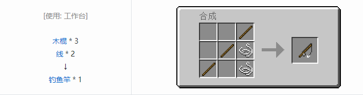 我的世界原版工具合成表大全图片2026