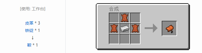 我的世界原版工具合成表大全图片2026