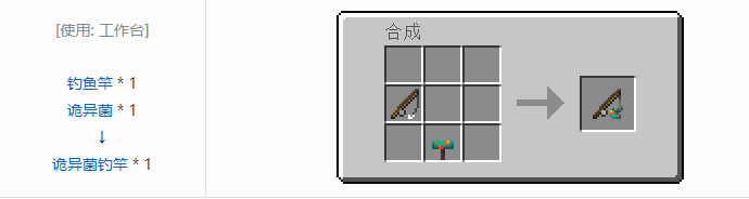 我的世界原版合成表大全图片2026