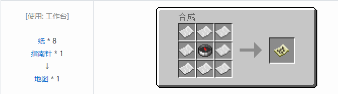 我的世界原版工具合成表大全图片2026