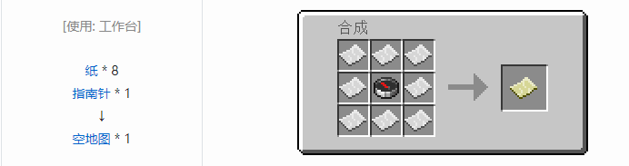 我的世界原版合成表大全图片2026