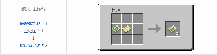 我的世界原版合成表大全图片2026