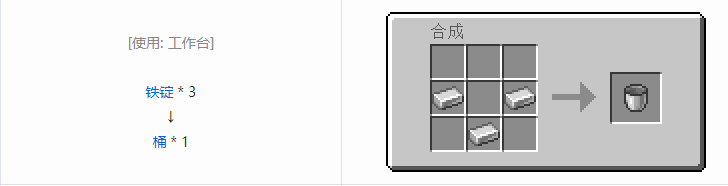 我的世界原版合成表大全图片2026