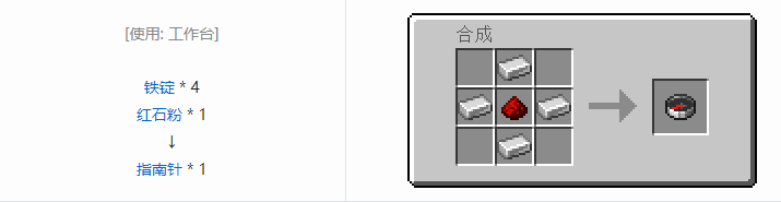 我的世界原版合成表大全图片2026