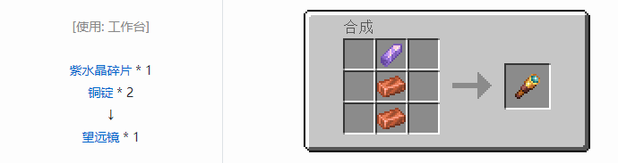 我的世界原版合成表大全图片2026