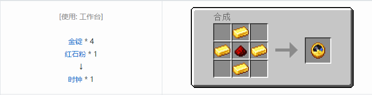 我的世界原版合成表大全图片2026