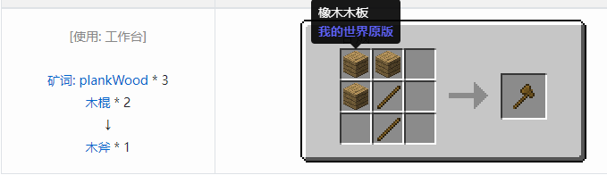 我的世界原版工具合成表大全图片2026