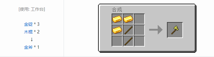 我的世界原版工具合成表大全图片2026