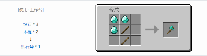 我的世界原版装备合成表大全图片2026