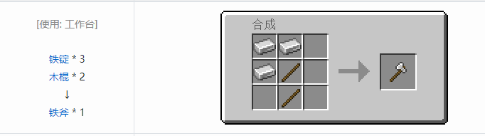 我的世界原版装备合成表大全图片2026