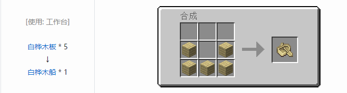 我的世界原版合成表大全图片2026