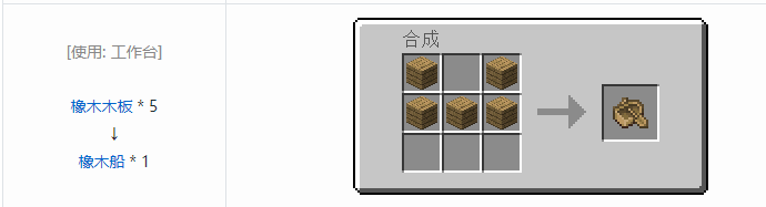 我的世界原版工具合成表大全图片2026