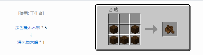 我的世界原版合成表大全图片2026