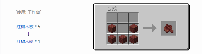 我的世界原版合成表大全图片2026