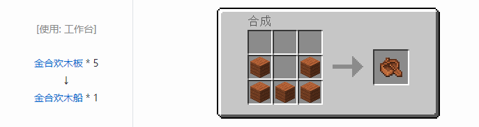 我的世界原版合成表大全图片2026