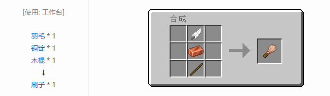 我的世界原版合成表大全图片2026