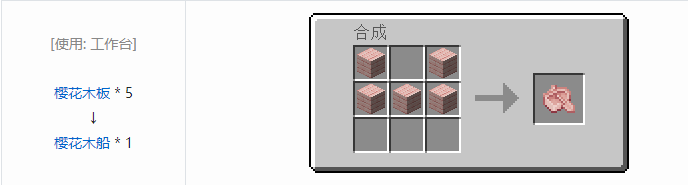 我的世界原版合成表大全图片2026