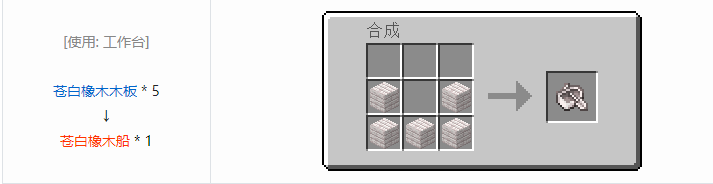 我的世界原版合成表大全图片2026