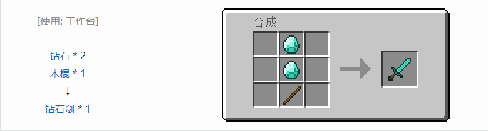 我的世界原版合成表大全图片2026