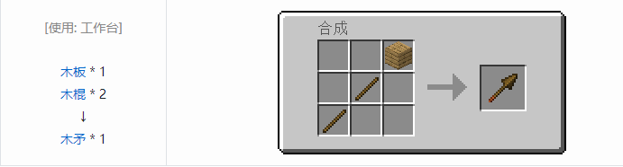 我的世界原版合成表大全图片2026