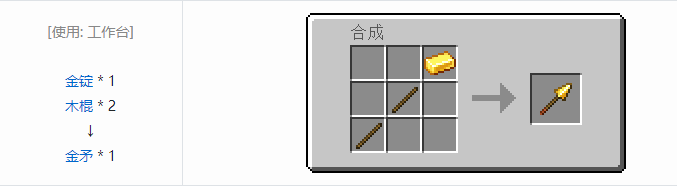 我的世界原版合成表大全图片2026