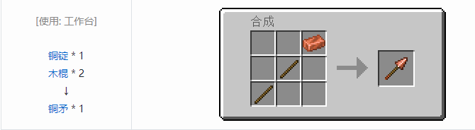 我的世界原版装备合成表大全图片2026