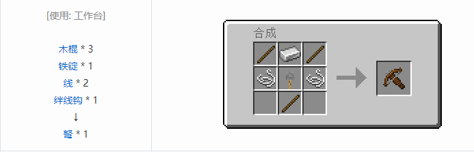 我的世界原版合成表大全图片2026