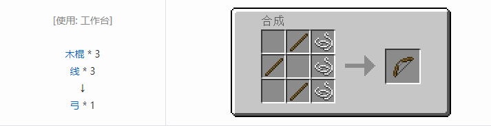 我的世界原版装备合成表大全图片2026